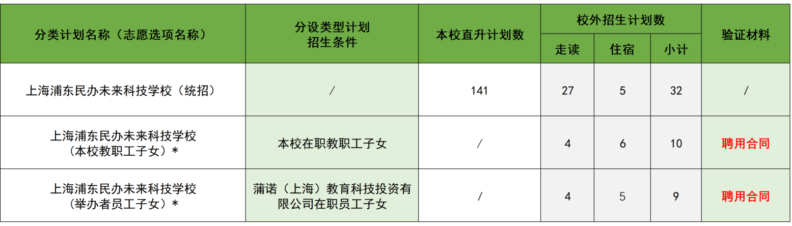 初中.png 初中.png