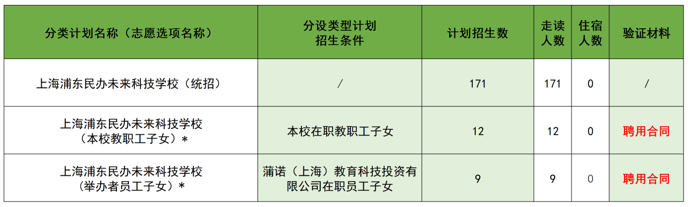 小学.png 小学.png